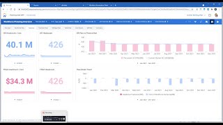 Demo Headcount and Cost Planning  Workforce Planning [upl. by Groeg869]