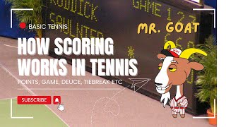 Basic Tennis  How Scoring Works In Tennis [upl. by Aala669]