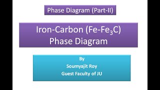 Lecture on Iron Carbon Fe  C Phase diagram Phase Diagram PartII [upl. by Eresed]