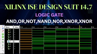 VHDL code  Design and simulate ALL LOGIC GATES Using XILINX ISE DESIGN SUIT 147 [upl. by Etireuqram]