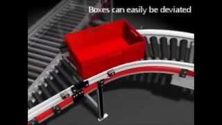 Demonstration conveyors for boxes perform precision tasks [upl. by Apps430]