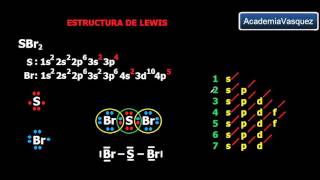 Estructura de lewis SBr2 enlace covalente normal polar [upl. by Trefler]