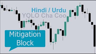 Mitigation Block of ICT Hindi Urdu tutorial [upl. by Nuajed619]