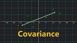 Covariance Clearly Explained [upl. by Moguel]