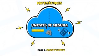 Matemàtiques Unitats de Mesura  Part 2 Canvi dunitats [upl. by Vasquez]