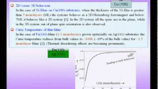 Mod01 Lec23 Electrical Magnetic and Optical Properties of Nanomaterials [upl. by Frymire]