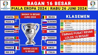 BAGAN 16 BESAR PIALA EROPA 2024  UEFA EURO 2024  JADWAL PIALA EROPA 2024 [upl. by Holladay]