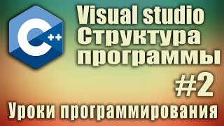 Структура и порядок выполнения программы Include using namespace C для начинающих Урок 2 [upl. by Einama]