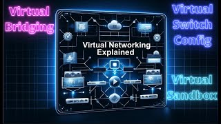 Virtual Networking Essentials Bridging Sandboxes amp Virtual Switch Setup [upl. by Flodnar484]