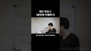 JazzHarmony105ModalInterchange 김도선 재즈하모니 작곡 화성학 작곡법 편곡 편곡법 시창청음 [upl. by Neuberger]