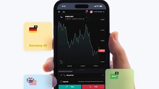 How to use Deriv tradingview on a mobile phone [upl. by Kaasi372]