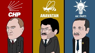 Atatürkten Tayyip Erdoğana Başkanlık [upl. by Chancey]