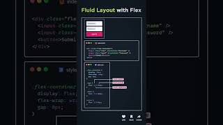 Fluid Layout make box o container responsive Responsive div css Html design [upl. by Bryna944]