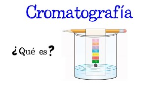 ⚗️ ¿Qué es la Cromatografía ⚗️ Fácil y Rápido  QUÍMICA [upl. by Asiled]