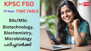 FSO STUDY PLAN for Biotechnology Microbiology Biochemistry Students  70 days STUDY PLAN [upl. by Efthim]