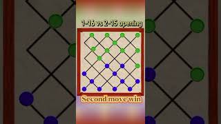 Dama game 116 vs 215 opening Second move winboardgame damaopening [upl. by Nibaj]