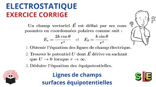 Lignes de Champ et Équipotentielles coordonnées polaires  Exercice Corrigé en Électrostatique [upl. by Kared]