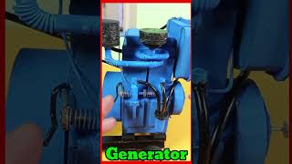 Mini Generator doubleEngineGenerator CardboardGenerator Generator powerfulgenerator Shorts [upl. by Symons310]