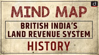 British India’s Land Revenue System  MINDMAP Drishti IAS [upl. by Eedia994]