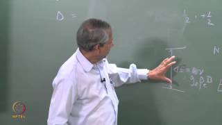 Mod01 Lec02 Introduction to EPR spectroscopy [upl. by Dedric561]