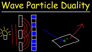 Wave Particle Duality  Basic Introduction [upl. by Fording643]