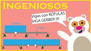 VIGAS con ROTULAS  Viga GERBER [upl. by Helbon306]