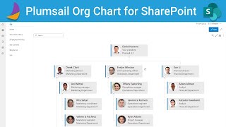 Interactive Org Chart for SharePoint Online  Plumsail [upl. by Barina]