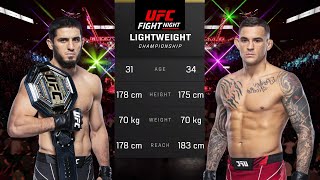 Islam Makhachev vs Dustin Poirier Full Fight  UFC 5 Fight Night [upl. by Mallis179]