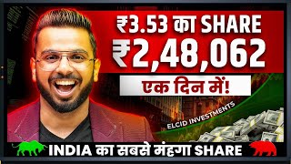 ELCID INVESTMENT Share Reality  Indias Most EXPENSIVE Stock Elcid [upl. by Mitzi989]