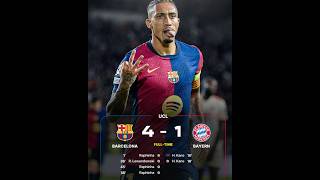 Barca Vs Bayern 41 shorts fyp football l [upl. by Acinorehs736]