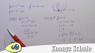 Nullstellen Extrempunkt bei Funktionsschar x²  ax  Beispiel Analysis [upl. by Amiaj695]