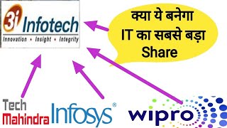 3i Infotech share latest news  3i infotech stock news  3i infotech news  Penny stock news [upl. by Bevvy206]