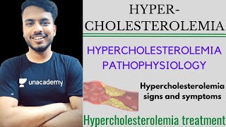 hypercholesterolemia biochemistry  hypercholesterolemia in hindi  hypercholesterolemia pathophysio [upl. by Raven283]