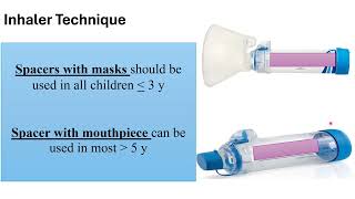 Asthma Management in Pediatrics quotNew Asthma Guidelinequot [upl. by Aihsened]