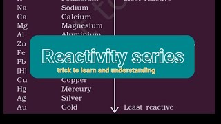 How to learn Reactivity series Trick to learn Reactivity series chemistry learnwithme science [upl. by Enileuqcaj651]