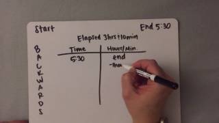 Finding Start Time Using a Tchart [upl. by Finley]