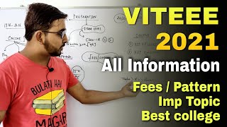 Viteee 2021 complete information  Important chapters  Fees  pattern  Jee Mains 2021 news  Vit [upl. by Athena]