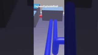 Thermal power plant 3D viralvideo shorts mechanical [upl. by Banebrudge]