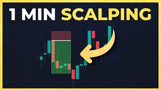 Testing the 1 MIN Scalping Strategy on Tradingview [upl. by Thayne]