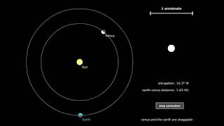 Venus Phases in the Heliocentric Model [upl. by Lynd]