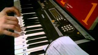 In This River Piano Cover Black Label Society Zakk Wylde [upl. by Netsirhc]