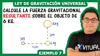 Ley de gravitación universal ejemplo 7  Física  Vitual Universitario [upl. by Basile]