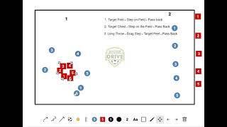 Spring 2024  Technical 2  Trapping and Throw Ins [upl. by Odille464]