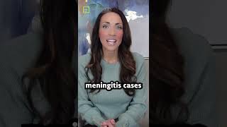 How Common is Meningitis 🦠 [upl. by Daile]