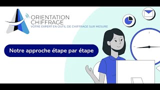 Présentation de notre approche étape par étape [upl. by Airlee314]