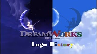 Dreamworks Logo History [upl. by Marjy143]