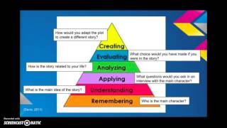 Critical Thinking Skills Blooms Taxonomy [upl. by Braswell769]