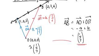 CP1 Vectors 1  the vector equation of a line [upl. by Drain746]