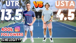 I Played a Tennis Influencer Tenniswithdylan [upl. by Eirolav112]