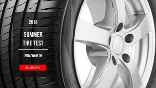 2018 Budget Summer Tire Test Results  20555 R16 [upl. by Novert585]